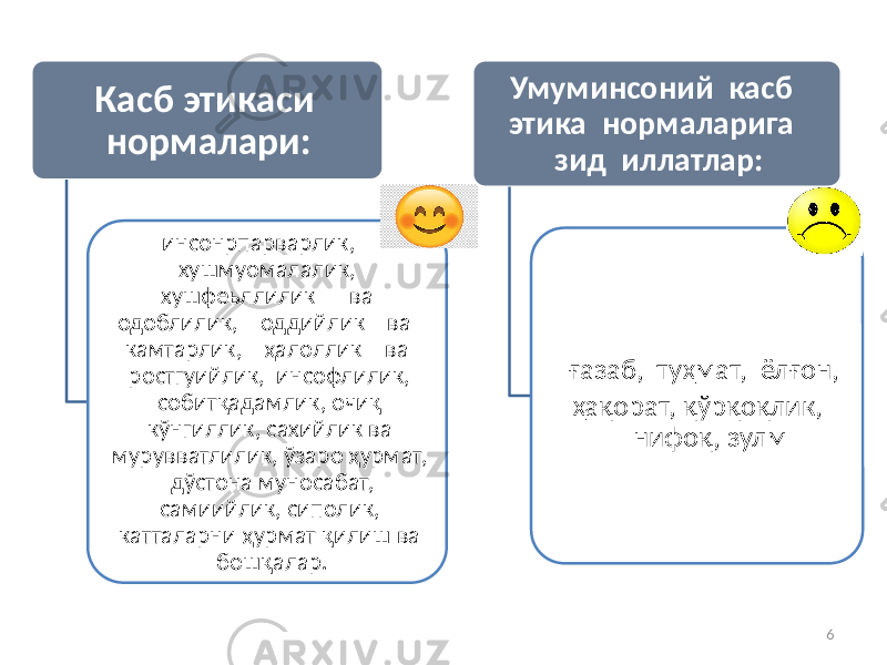 Касб этикаси нормалари: инсонрпарварлик, хушмуомалалик, хушфеьллилик ва одоблилик, оддийлик ва камтарлик, ҳалоллик ва ростгуийлик, инсофлилик, собитқадамлик, очиқ кўнгиллик, сахийлик ва мурувватлилик, ўзаро ҳурмат, дўстона муносабат, самиийлик, сиполик, катталарни ҳурмат қилиш ва бошқалар. Умуминсоний касб этика нормаларига зид иллатлар: ғазаб, туҳмат, ёлғон, ҳақорат, қўрқоқлик, нифоқ, зулм 6 