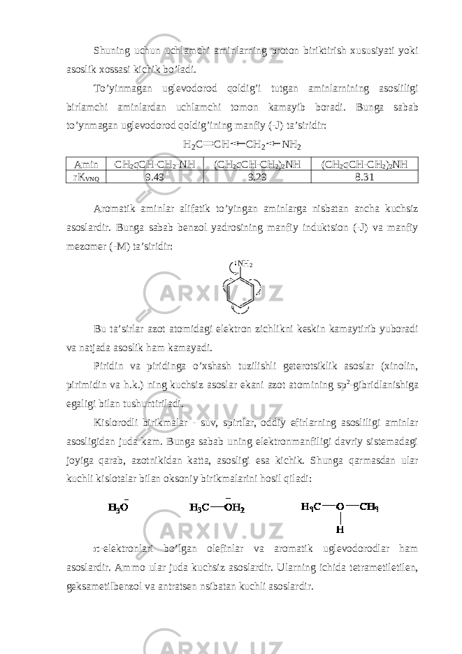 Shuning uchun uchlamchi aminlarning proton biriktirish xususiyati yoki asoslik xossasi kichik bo’ladi. To’yinmagan uglevodorod qoldig’i tutgan aminlarnining asosliligi birlamchi aminlardan uchlamchi tomon kamayib boradi. Bunga sabab to’ynmagan uglevodorod qoldig’ining manfiy ( -J) ta’siridir:H 2C CH CH 2 N H 2 Amin CH 2 qCH-CH 2 -NH (CH 2 qCH-CH 2 ) 2 NH (CH 2 qCH-CH 2 ) 2 NH rK VN Q 9.49 9.29 8.31 Aromatik aminlar alifatik to’yingan aminlarga nisbatan ancha kuchsiz asoslardir. Bunga sabab benzol yadrosining manfiy induktsion (-J) va manfiy mezomer (-M) ta’siridir: N H 2 Bu ta’sirlar azot atomidagi elektron zichlikni keskin kamaytirib yuboradi va natjada asoslik ham kamayadi. Piridin va piridinga o’xshash tuzilishli geterotsiklik asoslar (xinolin, pirimidin va h.k.) ning kuchsiz asoslar ekani azot atomining sp 2 -gibridlanishiga egaligi bilan tushuntiriladi. Kislorodli birikmalar - suv, spirtlar, oddiy efirlarning asosliligi aminlar asosligidan juda kam. Bunga sabab uning elektronmanfiligi davriy sistemadagi joyiga qarab, azotnikidan katta, asosligi esa kichik. Shunga qarmasdan ular kuchli kislotalar bilan oksoniy birikmalarini hosil qiladi:  -elektronlari bo’lgan olefinlar va aromatik uglevodorodlar ham asoslardir. Ammo ular juda kuchsiz asoslardir. Ularning ichida tetrametiletilen, geksametilbenzol va antratsen nsibatan kuchli asoslardir. 