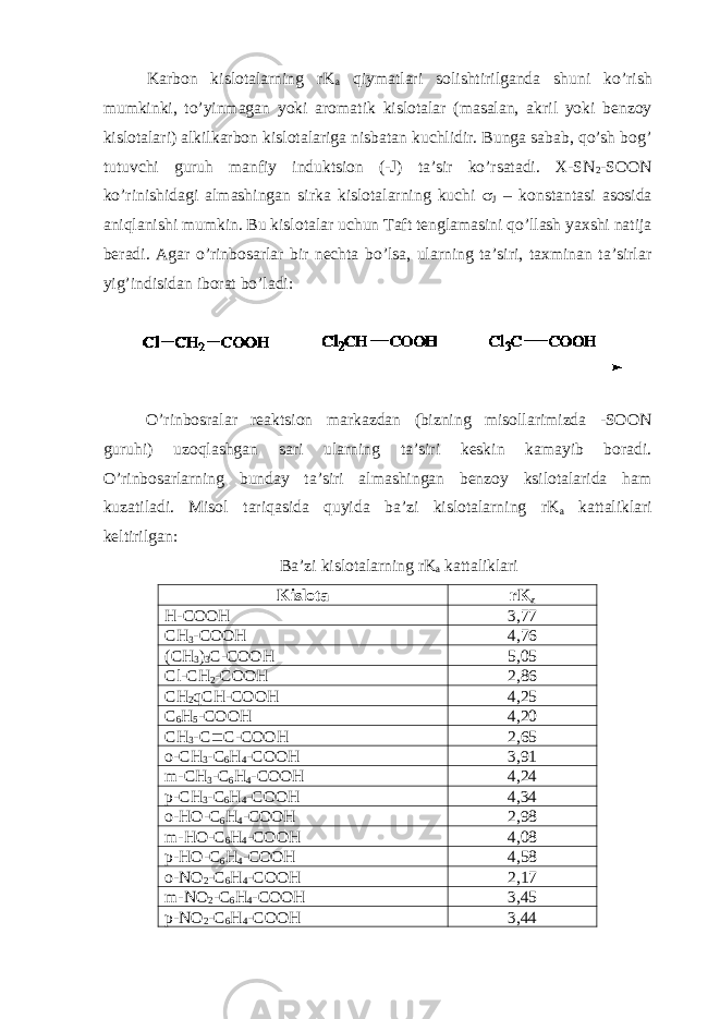 Karbon kislotalarning rK a qiymatlari solishtirilganda shuni ko’rish mumkinki, to’yinmagan yoki aromatik kislotalar (masalan, akril yoki benzoy kislotalari) alkilkarbon kislotalariga nisbatan kuchlidir. Bunga sabab, qo’sh bog’ tutuvchi guruh manfiy induktsion (-J) ta’sir ko’rsatadi. X-SN 2 -SOON ko’rinishidagi almashingan sirka kislotalarning kuchi  J – konstantasi asosida aniqlanishi mumkin. Bu kislotalar uchun Taft tenglamasini qo’llash yaxshi natija beradi. Agar o’rinbosarlar bir nechta bo’lsa, ularning ta’siri, taxminan ta’sirlar yig’indisidan iborat bo’ladi: O’rinbosralar reaktsion markazdan (bizning misollarimizda -SOON guruhi) uzoqlashgan sari ularning ta’siri keskin kamayib boradi. O’rinbosarlarning bunday ta’siri almashingan benzoy ksilotalarida ham kuzatiladi. Misol tariqasida quyida ba’zi kislotalarning rK a kattaliklari keltirilgan: Ba’zi kislotalarning rK a kattaliklari Kislota rK a H-COOH 3,77 CH 3 -COOH 4,76 (CH 3 ) 3 C-COOH 5,05 Cl-CH 2 -COOH 2,86 CH 2 qCH-COOH 4,25 C 6 H 5 -COOH 4,20 CH 3 -C  C-COOH 2,65 o -CH 3 -C 6 H 4 -COOH 3,91 m -CH 3 -C 6 H 4 -COOH 4,24 p -CH 3 -C 6 H 4 -COOH 4,34 o -HO-C 6 H 4 -COOH 2,98 m -HO-C 6 H 4 -COOH 4,08 p -HO-C 6 H 4 -COOH 4,58 o -NO 2 -C 6 H 4 -COOH 2,17 m -NO 2 -C 6 H 4 -COOH 3,45 p -NO 2 -C 6 H 4 -COOH 3,44 