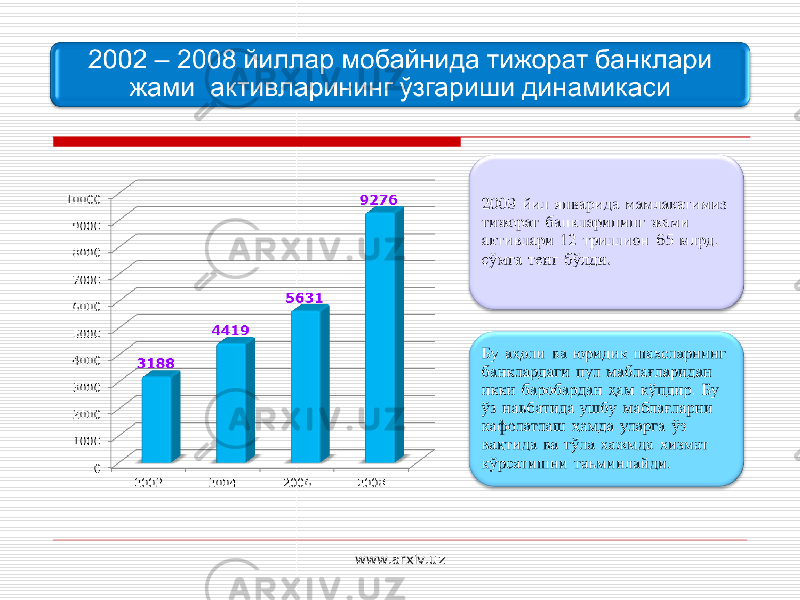 www.arxiv.uz 