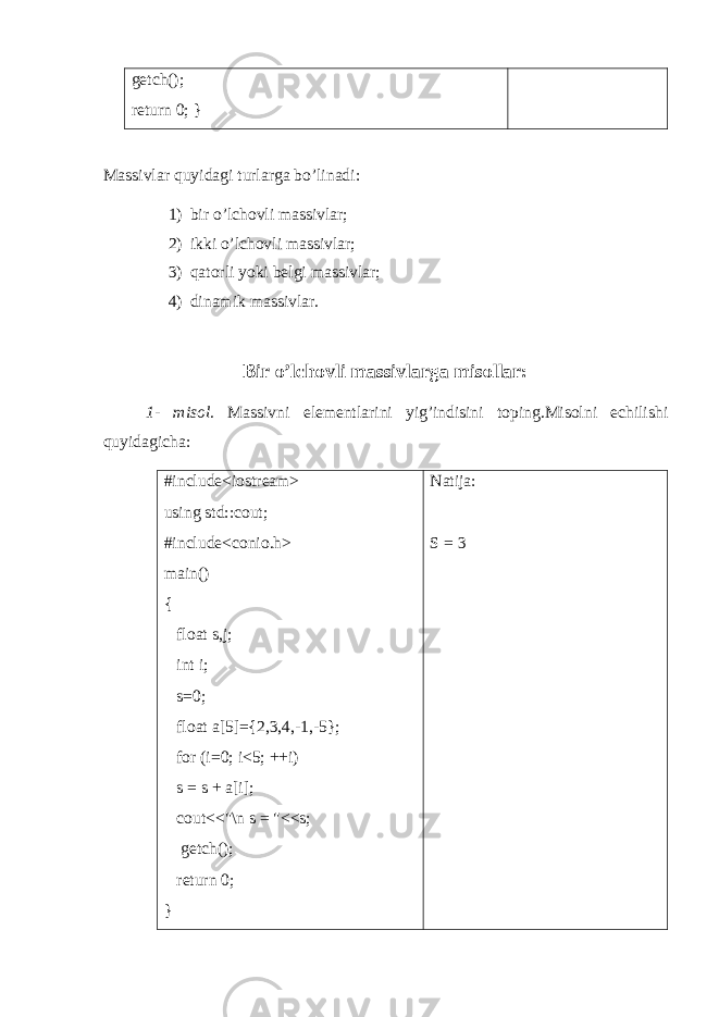 getch(); return 0; } Massivlar quyidagi turlarga bo’linadi: 1) bir o’lchovli massivlar; 2) ikki o’lchovli massivlar; 3) qatorli yoki belgi massivlar ; 4) dinamik massivlar. Bir o’lchovli massivlarga misollar: 1- misol. Massivni elementlarini yig’indisini toping.Misolni echilishi quyidagicha: #include<iostream> using std::cout; #include<conio.h> main() { float s,j; int i; s=0; float a[5]={2,3,4,-1,-5}; for (i=0; i<5; ++i) s = s + a[i]; cout<<&#34;\n s = &#34;<<s; getch(); return 0; } Natija: S = 3 