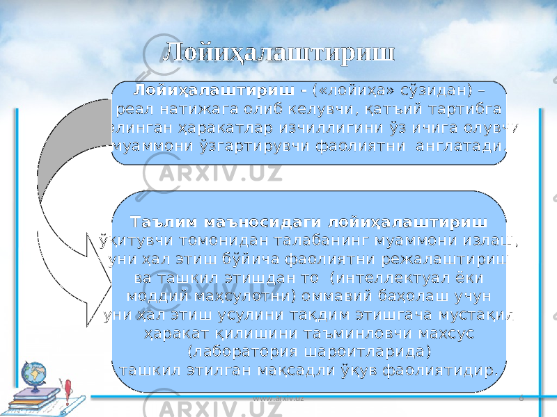 6Лойиҳалаштириш - (« лойиҳа » сўзидан ) – реал натижага олиб келувчи, қатъий тартибга солинган ҳаракатлар изчиллигини ўз ичига олувчи муаммони ўзгартирувчи фаолиятни англатади. Таълим маъносидаги лойиҳалаштириш ўқитувчи томонидан талабанинг муаммони излаш, уни ҳал этиш бўйича фаолиятни режалаштириш ва ташкил этишдан то (интеллектуал ёки моддий маҳсулотни) оммавий баҳолаш учун уни ҳал этиш усулини тақдим этишгача мустақил ҳаракат қилишини таъминловчи махсус (лаборатория шароитларида) ташкил этилган мақсадли ўқув фаолиятидир. Лойиҳалаштириш www.arxiv.uz 