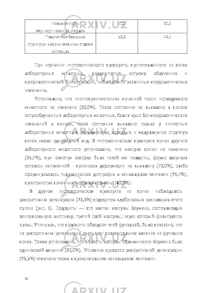 Наполненность перикортикальных сосудов 70,0 60,0 Гомогенные белковые структуры в проксимальных отделах канальцев 53,3 46,7 При изучении гистологического препарата, приготовленного из почек лабораторных животных, подвергнутых острому облучению и профилактической биокоррекции, наблюдались различные морфологические изменения. Установлено, что гистиоархитектоника почечной ткани исследуемого животного не изменена (30,0%). Такое состояние не выявлено в почках острооблученных лабораторных животных, белых крыс без морфологических изменений в почках, такое состояние выявлено только у интактных лабораторных животных. Большинство корковых и медуллярных структур почек имели однородный вид. В гистологическом препарате почки другого лабораторного животного установлено, что капсула почки не изменена (36,7%), при осмотре капсула была такой же толщины, форма шариков осталась неизменной - признаков деформации не выявлено (70,0%), слабо сформировалась гидропическая дистрофия в канальцевом эпителии (26,7%), пространства почечных канальцев сужены (40,0%). В другом гистологическом препарате из почки наблюдалась репаративная регенерация (23,3%) подоцитов клубочковых капилляров этого органа (рис. 5). Подоциты — это клетки капсулы Боумена, составляющие эпителиальную выстилку, третий слой капсулы, через который фильтруется кровь. Учитывая, что подоциты обладают этой функцией, было показано, что их репаративная регенерация оказывает положительное влияние на функцию почек. Также установлено, что полость капсулы Шумлянского-Боумена была одинаковой ширины (90,0%). Усиление процесса репаративной регенерации (23,3%) отмечено также в проксимальном канальцевом эпителии. 64 