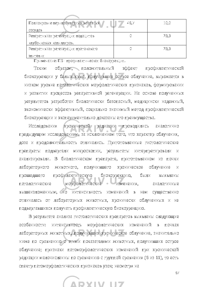 Полнокровие перилобулярных венозных сосудов 46,7 10,0 Репаративная регенерация подоцитов клубочковых капилляров. 0 23,3 Репаративная регенерация протокового эпителия 0 23,3 Примечание: ПБ - профилактическая биокоррекция. Таким образом, положительный эффект профилактической биокоррекции у белых крыс, получивших острое облучение, выражается в низком уровне патологических морфологических признаков, формировании и развитии процессов репаративной регенерации. На основе полученных результатов разработан биологически безопасный, медицински надежный, экономически эффективный, социально значимый метод профилактической биокоррекции и экспериментально доказаны его преимущества. Исследования хронической радиации проводились аналогично предыдущим исследованиям, за исключением того, что характер облучения, доза и продолжительность отличались. Приготовленные гистологические препараты подвергали микроскопии, результаты интерпретировали и анализировали. В биологическом препарате, приготовленном из почки лабораторного животного, получившего хроническое облучение и прошедшего профилактическую биокоррекцию, были выявлены патологические морфологические изменения, аналогичные вышеизложенным, но интенсивность изменений в нем существенно отличалась от лабораторных животных, хронически облученных и не подвергавшихся получать профилактическую биокоррекцию. В результате анализа гистологических препаратов выявлены следующие особенности: интенсивность морфологических изменений в почках лабораторных животных, получивших хроническое облучение, значительно ниже по сравнению с этими показателями животных, получивших острое облучение; признаки патоморфологических изменений при хронической радиации малочисленны по сравнению с группой сравнения (6 из 11), то есть спектр патоморфологических признаков узок; несмотря на 67 