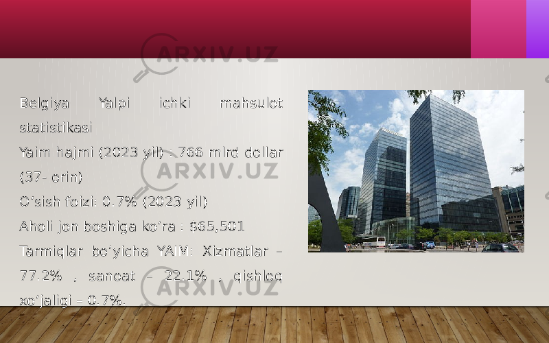 Belgiya Yalpi ichki mahsulot statistikasi Yaim hajmi (2023 yil) : 766 mlrd dollar (37- orin) O’sish foizi: 0.7% (2023 yil) Aholi jon boshiga ko’ra : $65,501 Tarmiqlar bo’yicha YAIM: Xizmatlar – 77.2% , sanoat – 22.1% , qishloq xo’jaligi – 0.7%. 