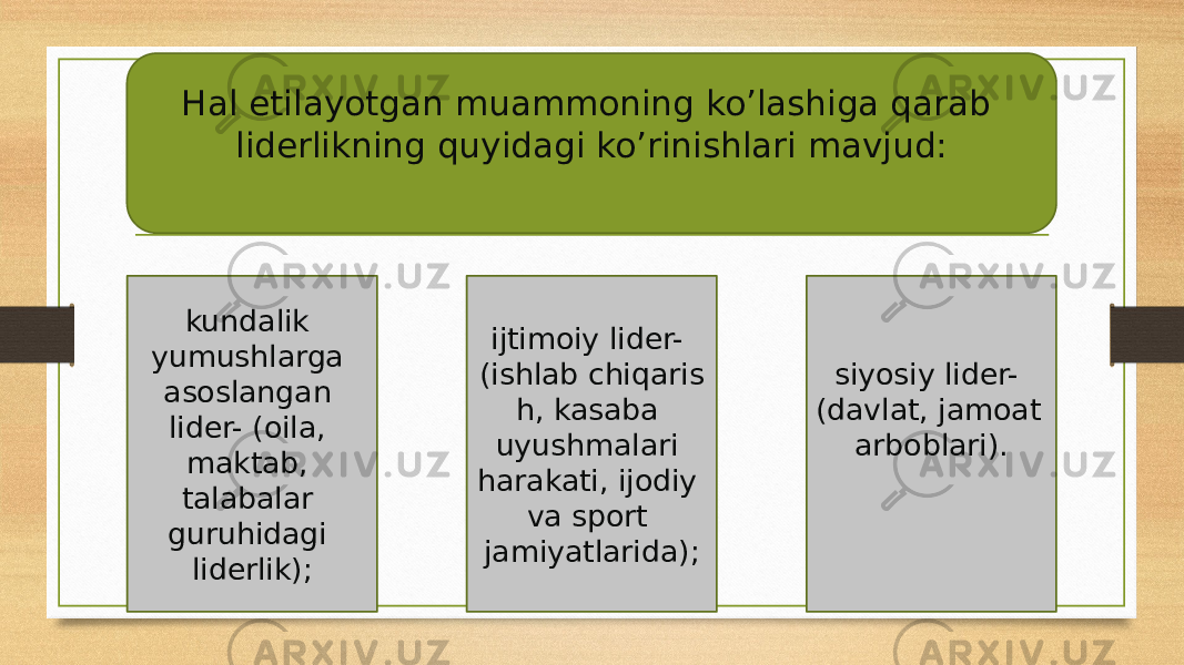 Hal etilayotgan muammoning ko’lashiga qarab liderlikning quyidagi ko’rinishlari mavjud: kundalik yumushlarga asoslangan lider- (oila, maktab, talabalar guruhidagi liderlik); ijtimoiy lider- (ishlab chiqaris h, kasaba uyushmalari harakati, ijodiy va sport jamiyatlarida); siyosiy lider- (davlat, jamoat arboblari). 