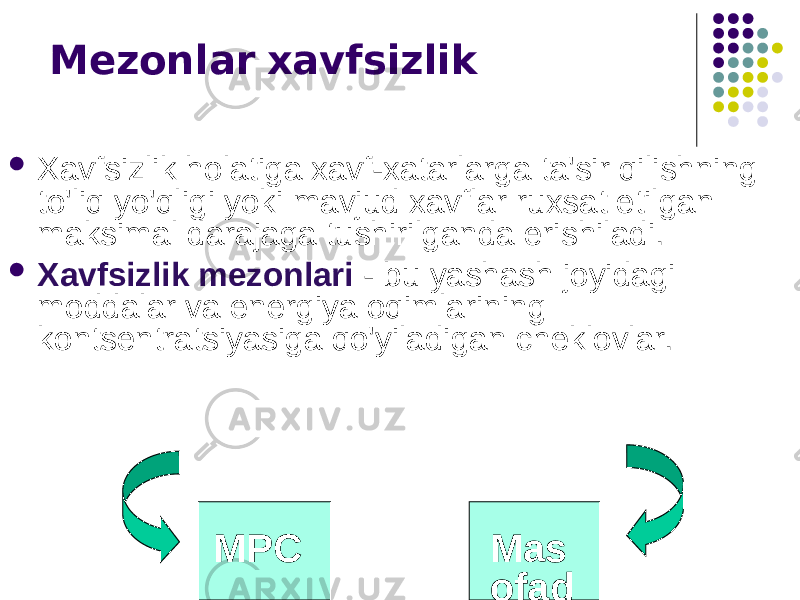 Mezonlar xavfsizlik  Xavfsizlik holatiga xavf-xatarlarga ta&#39;sir qilishning to&#39;liq yo&#39;qligi yoki mavjud xavflar ruxsat etilgan maksimal darajaga tushirilganda erishiladi.  Xavfsizlik mezonlari - bu yashash joyidagi moddalar va energiya oqimlarining kontsentratsiyasiga qo&#39;yiladigan cheklovlar. MPC Mas ofad an bosh qaris h pulti 