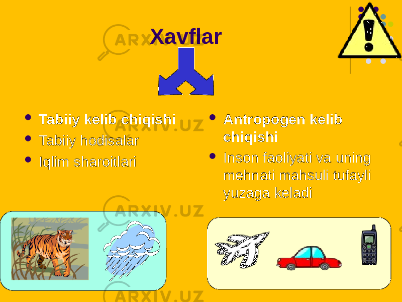 Xavflar  Tabiiy kelib chiqishi  Tabiiy hodisalar  Iqlim sharoitlari  Antropogen kelib chiqishi  Inson faoliyati va uning mehnati mahsuli tufayli yuzaga keladi 