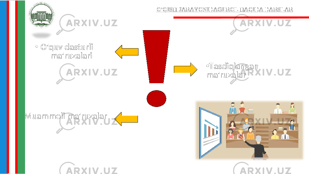 • O&#39;quv dasturli ma&#39;ruzalari • Tasdiqlangan ma&#39;ruzalarO&#39;QISH JARAYONIDAGI ROL HAQIDA DARSLAR Muammoli ma&#39;ruzalar 