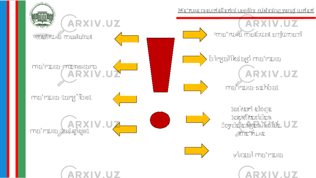 • ma&#39;ruza-maslahat • ma&#39;ruza-matbuot anjumaniMa&#39;ruza materiallarini taqdim etishning yangi turlari birgalikdagi ma&#39;ruza ma&#39;ruza-targ`ibot ma&#39;ruza-suhbatma&#39;ruza-munozara ma&#39;ruza-tadqiqot teskari aloqa texnikasidan foydalangan holda ma&#39;ruza vizual ma&#39;ruza 