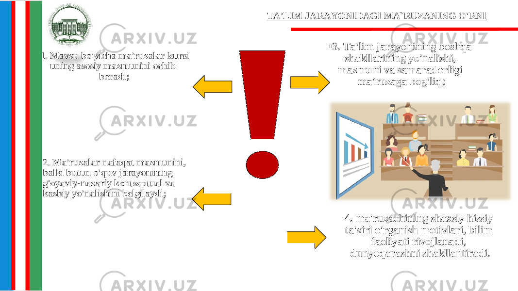 • 1. Mavzu bo&#39;yicha ma&#39;ruzalar kursi uning asosiy mazmunini ochib beradi; • 3. Ta&#39;lim jarayonining boshqa shakllarining yo&#39;nalishi, mazmuni va samaradorligi ma&#39;ruzaga bog&#39;liq;TA&#39;LIM JARAYONIDAGI MA`RUZANING O&#39;RNI 2. Ma&#39;ruzalar nafaqat mazmunini, balki butun o&#39;quv jarayonining g&#39;oyaviy-nazariy kontseptual va kasbiy yo&#39;nalishini belgilaydi; 4. ma&#39;ruzachining shaxsiy hissiy ta&#39;siri o&#39;rganish motivlari, bilim faoliyati rivojlanadi, dunyoqarashni shakllantiradi. 