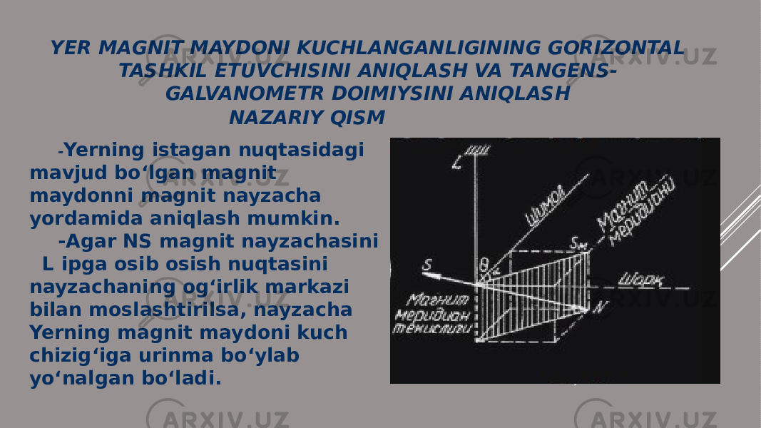 YER MAGNIT MAYDONI KUCHLANGANLIGINING GORIZONTAL TASHKIL ETUVCHISINI ANIQLASH VA TANGENS- GALVANOMETR DOIMIYSINI ANIQLASH NAZARIY QISM - Yerning istagan nuqtasidagi mavjud bo‘lgan magnit maydonni magnit nayzacha yordamida aniqlash mumkin. -Agar NS magnit nayzachasini L ipga osib osish nuqtasini nayzachaning og‘irlik markazi bilan moslashtirilsa, nayzacha Yerning magnit maydoni kuch chizig‘iga urinma bo‘ylab yo‘nalgan bo‘ladi. 