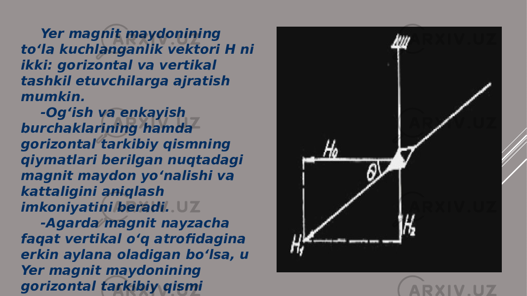 Yer magnit maydonining to‘la kuchlanganlik vektori H ni ikki: gorizontal va vertikal tashkil etuvchilarga ajratish mumkin. -Og‘ish va enkayish burchaklarining hamda gorizontal tarkibiy qismning qiymatlari berilgan nuqtadagi magnit maydon yo‘nalishi va kattaligini aniqlash imkoniyatini beradi. -Agarda magnit nayzacha faqat vertikal o‘q atrofidagina erkin aylana oladigan bo‘lsa, u Yer magnit maydonining gorizontal tarkibiy qismi ta&#39;sirida magnit meridiani tekisligida joylashadi. 