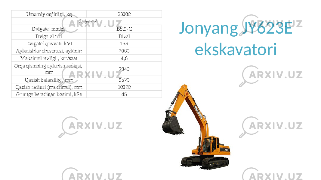 Jonyang JY623E ekskavatori Umumiy og’irligi, kg 23000   Dvigatel Dvigatel modeli B5.9-C Dvigatel turi Dizel Dvigatel quvvati, kVt 133 Aylanishlar chastotasi, ayl/min 2000 Maksimal tezligi , km/soat 4,6 Orqa qismning aylanish radiusi, mm 2940 Qazish balandligi, mm 9520 Qazish radiusi (maksimal), mm 10020 Gruntga beradigan bosimi, kPa 45 