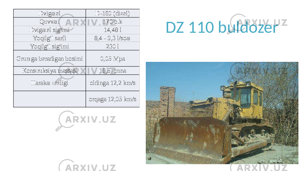 DZ 110 buldozerDvigatel D-160 (dizel) Quvvati 170 o.k Dvigatel sig&#39;imi 14,48 l Yoqilg&#39;I sarfi 8,4 - 9,3 l/soat Yoqilg&#39;I sig&#39;imi 230 l Gruntga beradigan bosimi 0,05 Mpa Konstruksiya massasi 18,5 tonna Harakat tezligi oldinga 12,2 km/s orqaga 12,05 km/s 