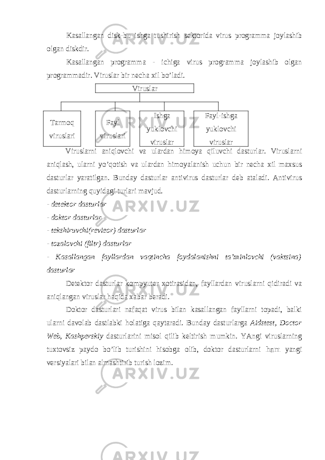 Kasallangan disk-bu ishga tushirish sektorida virus programma joylashib olgan diskdir. Kasallangan programma - ichiga virus programma joylashib olgan programmadir. Viruslar bir necha xil bo’ladi. Viruslar Tarmoq viruslari Fayl viruslari Ishga yuklovchi viruslar Fayl-ishga yuklovchi viruslar Viruslarni aniqlovchi va ulardan himoya qiluvchi dasturlar. Viruslarni aniqlash, ularni yo’qotish va ulardan himoyalanish uchun bir necha xil maxsus dasturlar yaratilgan. Bunday dasturlar antivirus dasturlar deb ataladi. Antivirus dasturlarning quyidagi turlari mavjud. - detektor dasturlar - doktor dasturlar - tekshiruvchi(revieor) dasturlar - tozalovchi (filtr) dasturlar - Kasallangan fayllardan vaqtincha foydalanishni ta’minlovchi (vaktsina) dasturlar Detektor dasturlar kompyuter xotirasidan, fayllardan viruslarni qidiradi va aniqlangan viruslar haqida xabar beradi. Doktor dasturlari nafaqat virus bilan kasallangan fayllarni topadi, balki ularni davolab dastlabki holatiga qaytaradi. Bunday dasturlarga Aidstest, Doctor Web, Kashperskiy dasturlarini misol qilib keltirish mumkin. YAngi viruslarning tuxtovsiz paydo bo’lib turishini hisobga olib, doktor dasturlarni ham yangi versiyalari bilan almashtirib turish lozim. 