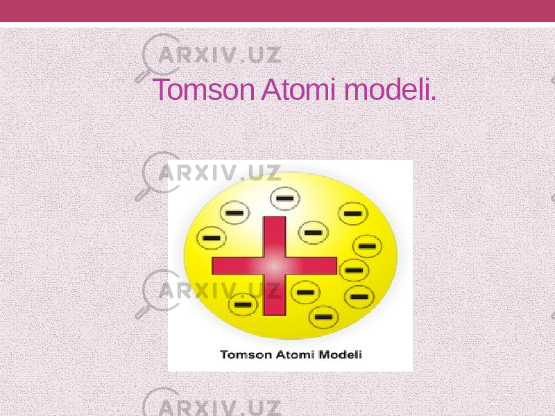  Tomson Atomi modeli. 