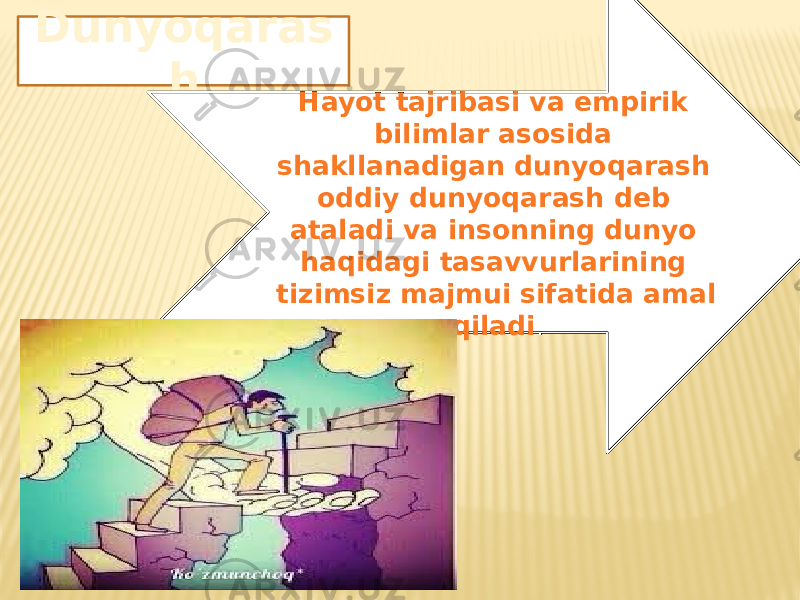 Dunyoqaras h Hayot tajribasi va empirik bilimlar asosida shakllanadigan dunyoqarash oddiy dunyoqarash deb ataladi va insonning dunyo haqidagi tasavvurlarining tizimsiz majmui sifatida amal qiladi . 