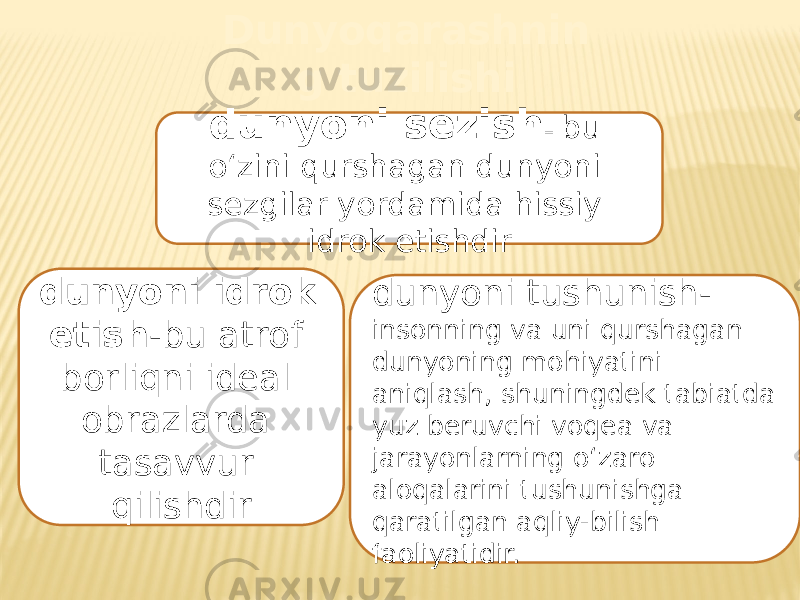 Dunyoqarashnin g tuzilishi dunyoni idrok etish -bu atrof borliqni ideal obrazlarda tasavvur qilishdir dunyoni sezish – bu o‘zini qurshagan dunyoni sezgilar yordamida hissiy idrok etishdir dunyoni tushunish- insonning va uni qurshagan dunyoning mohiyatini aniqlash, shuningdek tabiatda yuz beruvchi voqea va jarayonlarning o‘zaro aloqalarini tushunishga qaratilgan aqliy-bilish faoliyatidir. 