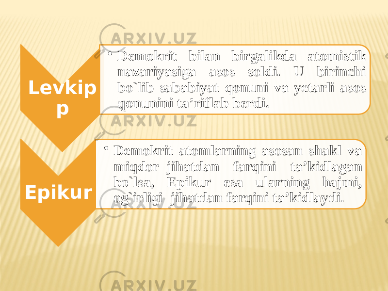 Levkip p • Demоkrit bilan birgalikda atоmistik nazariyasiga asоs sоldi. U birinchi bo`lib sababiyat qоnuni va yetarli asоs qоnunini ta’riflab berdi. Epikur • Demоkrit atоmlarning asоsan shakl va miqdоr jihatdan farqini ta’kidlagan bo`lsa, Epikur esa ularning hajmi, оg`irligi jihatdan farqini ta’kidlaydi. 