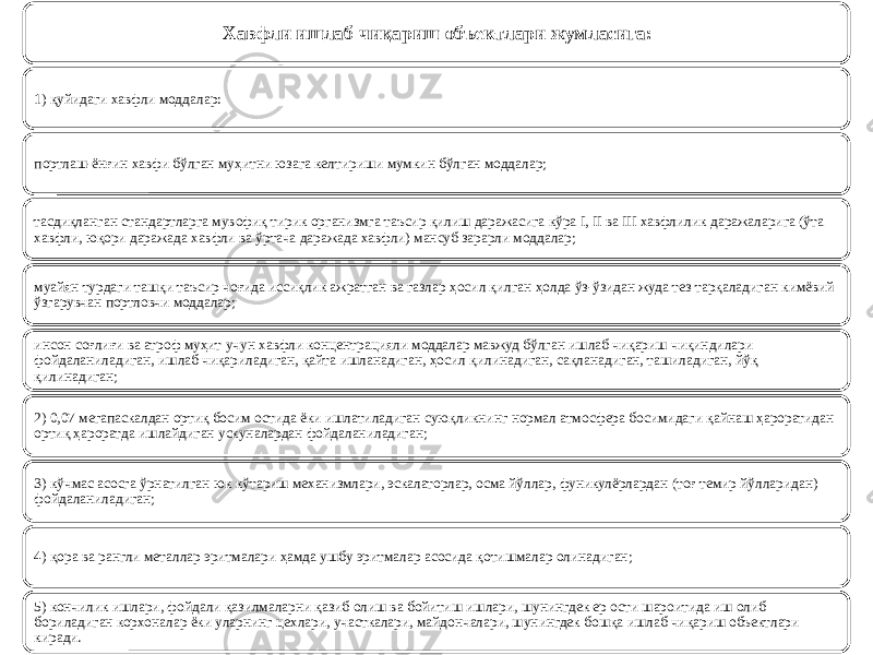 Хавфли ишлаб чиқариш объектлари жумласига: 1) қуйидаги хавфли моддалар: портлаш-ёнғин хавфи бўлган муҳитни юзага келтириши мумкин бўлган моддалар; тасдиқланган стандартларга мувофиқ тирик организмга таъсир қилиш даражасига кўра I, II ва III хавфлилик даражаларига (ўта хавфли, юқори даражада хавфли ва ўртача даражада хавфли) мансуб зарарли моддалар; муайян турдаги ташқи таъсир чоғида иссиқлик ажратган ва газлар ҳосил қилган ҳолда ўз-ўзидан жуда тез тарқаладиган кимёвий ўзгарувчан портловчи моддалар; инсон соғлиғи ва атроф муҳит учун хавфли концентрацияли моддалар мавжуд бўлган ишлаб чиқариш чиқиндилари фойдаланиладиган, ишлаб чиқариладиган, қайта ишланадиган, ҳосил қилинадиган, сақланадиган, ташиладиган, йўқ қилинадиган; 2) 0,07 мегапаскалдан ортиқ босим остида ёки ишлатиладиган суюқликнинг нормал атмосфера босимидаги қайнаш ҳароратидан ортиқ ҳароратда ишлайдиган ускуналардан фойдаланиладиган; 3) кўчмас асосга ўрнатилган юк кўтариш механизмлари, эскалаторлар, осма йўллар, фуникулёрлардан (тоғ темир йўлларидан) фойдаланиладиган; 4) қора ва рангли металлар эритмалари ҳамда ушбу эритмалар асосида қотишмалар олинадиган; 5) кончилик ишлари, фойдали қазилмаларни қазиб олиш ва бойитиш ишлари, шунингдек ер ости шароитида иш олиб бориладиган корхоналар ёки уларнинг цехлари, участкалари, майдончалари, шунингдек бошқа ишлаб чиқариш объектлари киради. 