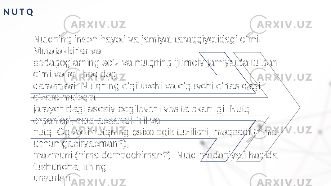 N U T Q Nutqning inson hayoti va jamiyat taraqqiyotidagi o‘rni. Mutafakkirlar va pedagoglarning so‘z va nutqning ijtimoiy jamiyatda tutgan o‘rni va roli haqidagi qarashlari. Nutqning o‘qituvchi va o‘quvchi o‘rtasidagi o‘zaro muloqot jarayonidagi asosiy bog‘lovchi vosita ekanligi. Nutq organlari, nutq apparati. Til va nutq. Og‘zaki nutqning psixologik tuzilishi; maqsadi (nima uchun gapiryapman?), mazmuni (nima demoqchiman?). Nutq madaniyati haqida tushuncha, uning unsurlari. 