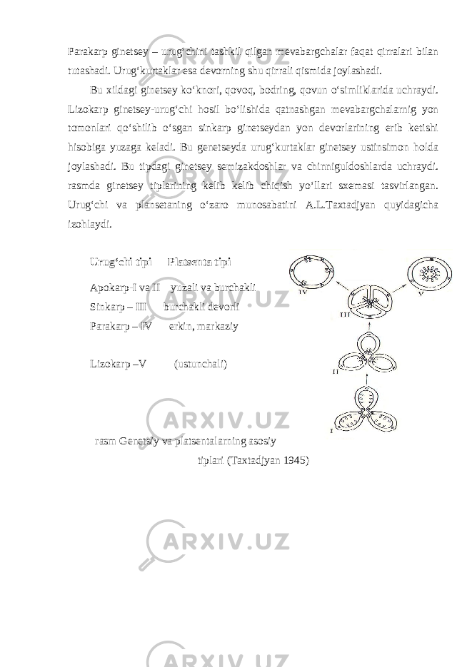 Parakarp ginetsey – urug‘chini tashkil qilgan mevabargchalar faqat qirralari bilan tutashadi. Urug‘kurtaklar esa devorning shu qirrali qismida joylashadi. Bu xildagi ginetsey ko‘knori, qovoq, bodring, qovun o‘simliklarida uchraydi. Lizokarp ginetsey-urug‘chi hosil bo‘lishida qatnashgan mevabargchalarnig yon tomonlari qo‘shilib o‘sgan sinkarp ginetseydan yon devorlarining erib ketishi hisobiga yuzaga keladi. Bu genetseyda urug‘kurtaklar ginetsey ustinsimon holda joylashadi. Bu tipdagi ginetsey semizakdoshlar va chinniguldoshlarda uchraydi. rasmda ginetsey tiplarining kelib kelib chiqish yo‘llari sxemasi tasvirlangan. Urug‘chi va plansetaning o‘zaro munosabatini A.L.Taxtadjyan quyidagicha izohlaydi. Urug‘chi tipi Platsenta tipi Apokarp-I va II yuzali va burchakli Sinkarp – III burchakli devorli Parakarp – IV erkin, markaziy Lizokarp –V (ustunchali) rasm Genetsiy va platsentalarning asosiy tiplari (Taxtadjyan 1945) 