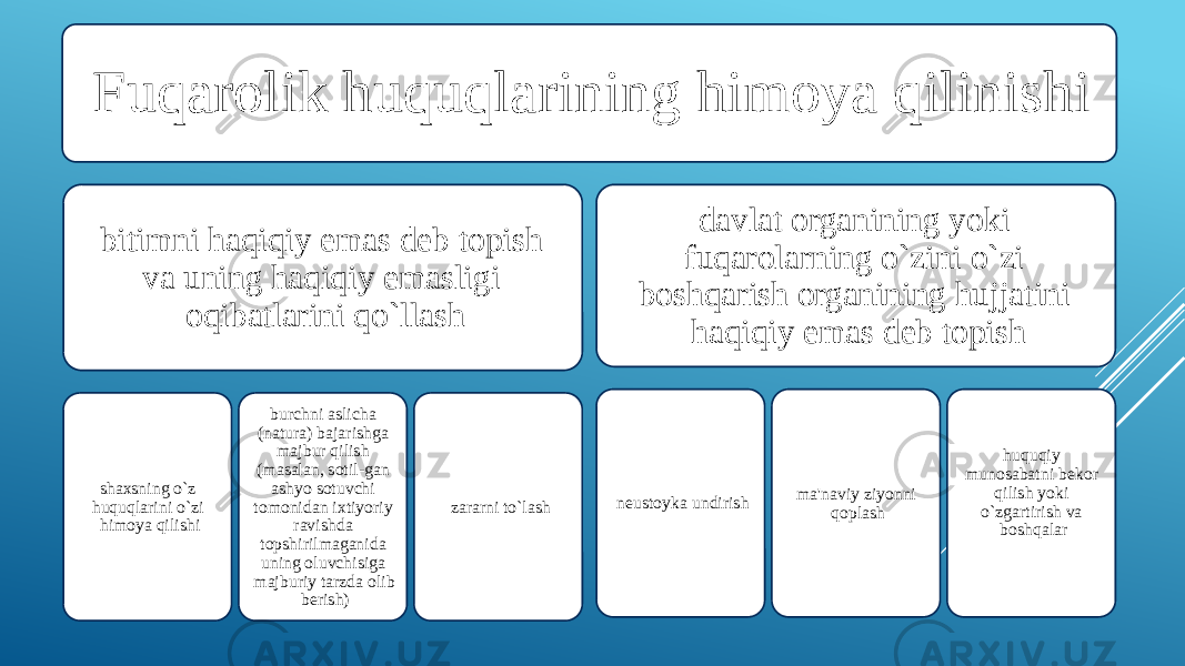 Fuqarolik huquqlarining himoya qilinishi bitimni haqiqiy emas deb topish va uning haqiqiy emasligi oqibatlarini qo`llash shaxsning o`z huquqlarini o`zi himoya qilishi burchni aslicha (natura) bajarishga majbur qilish (masalan, sotil-gan ashyo sotuvchi tomonidan ixtiyoriy ravishda topshirilmaganida uning oluvchisiga majburiy tarzda olib berish) zararni to`lash davlat organining yoki fuqarolarning o`zini o`zi boshqarish organining hujjatini haqiqiy emas deb topish neustoyka undirish ma&#39;naviy ziyonni qoplash huquqiy munosabatni bekor qilish yoki o`zgartirish va boshqalar 