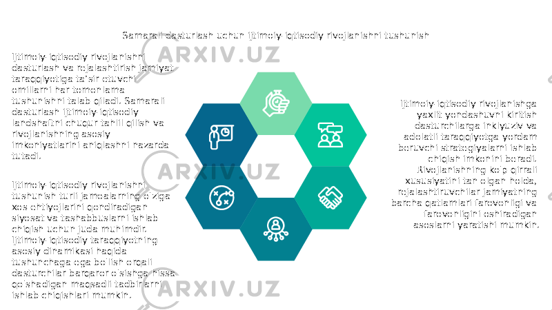 Samarali dasturlash uchun ijtimoiy-iqtisodiy rivojlanishni tushunish Ijtimoiy-iqtisodiy rivojlanishni dasturlash va rejalashtirish jamiyat taraqqiyotiga ta’sir etuvchi omillarni har tomonlama tushunishni talab qiladi. Samarali dasturlash ijtimoiy-iqtisodiy landshaftni chuqur tahlil qilish va rivojlanishning asosiy imkoniyatlarini aniqlashni nazarda tutadi. Ijtimoiy-iqtisodiy rivojlanishni tushunish turli jamoalarning o&#39;ziga xos ehtiyojlarini qondiradigan siyosat va tashabbuslarni ishlab chiqish uchun juda muhimdir. Ijtimoiy-iqtisodiy taraqqiyotning asosiy dinamikasi haqida tushunchaga ega bo&#39;lish orqali dasturchilar barqaror o&#39;sishga hissa qo&#39;shadigan maqsadli tadbirlarni ishlab chiqishlari mumkin. Ijtimoiy-iqtisodiy rivojlanishga yaxlit yondashuvni kiritish dasturchilarga inklyuziv va adolatli taraqqiyotga yordam beruvchi strategiyalarni ishlab chiqish imkonini beradi. Rivojlanishning ko&#39;p qirrali xususiyatini tan olgan holda, rejalashtiruvchilar jamiyatning barcha qatlamlari farovonligi va farovonligini oshiradigan asoslarni yaratishi mumkin. 