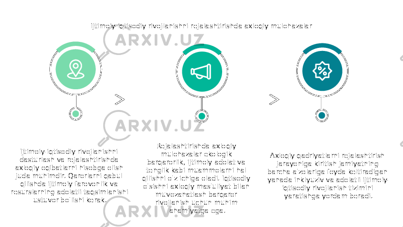 Ijtimoiy-iqtisodiy rivojlanishni rejalashtirishda axloqiy mulohazalar Ijtimoiy-iqtisodiy rivojlanishni dasturlash va rejalashtirishda axloqiy oqibatlarni hisobga olish juda muhimdir. Qarorlarni qabul qilishda ijtimoiy farovonlik va resurslarning adolatli taqsimlanishi ustuvor bo&#39;lishi kerak. Rejalashtirishda axloqiy mulohazalar ekologik barqarorlik, ijtimoiy adolat va tenglik kabi muammolarni hal qilishni o&#39;z ichiga oladi. Iqtisodiy o&#39;sishni axloqiy mas&#39;uliyat bilan muvozanatlash barqaror rivojlanish uchun muhim ahamiyatga ega. Axloqiy qadriyatlarni rejalashtirish jarayoniga kiritish jamiyatning barcha a&#39;zolariga foyda keltiradigan yanada inklyuziv va adolatli ijtimoiy- iqtisodiy rivojlanish tizimini yaratishga yordam beradi. 