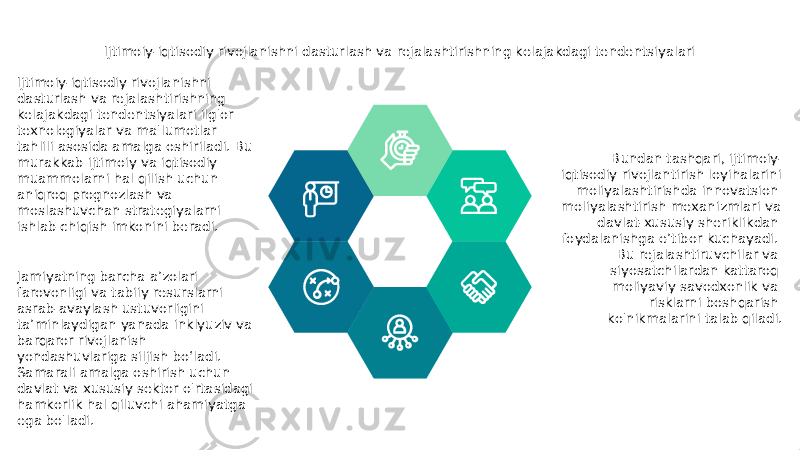 Ijtimoiy-iqtisodiy rivojlanishni dasturlash va rejalashtirishning kelajakdagi tendentsiyalari Ijtimoiy-iqtisodiy rivojlanishni dasturlash va rejalashtirishning kelajakdagi tendentsiyalari ilg&#39;or texnologiyalar va ma&#39;lumotlar tahlili asosida amalga oshiriladi. Bu murakkab ijtimoiy va iqtisodiy muammolarni hal qilish uchun aniqroq prognozlash va moslashuvchan strategiyalarni ishlab chiqish imkonini beradi. Jamiyatning barcha a’zolari farovonligi va tabiiy resurslarni asrab-avaylash ustuvorligini ta’minlaydigan yanada inklyuziv va barqaror rivojlanish yondashuvlariga siljish bo‘ladi. Samarali amalga oshirish uchun davlat va xususiy sektor o&#39;rtasidagi hamkorlik hal qiluvchi ahamiyatga ega bo&#39;ladi. Bundan tashqari, ijtimoiy- iqtisodiy rivojlantirish loyihalarini moliyalashtirishda innovatsion moliyalashtirish mexanizmlari va davlat-xususiy sheriklikdan foydalanishga e’tibor kuchayadi. Bu rejalashtiruvchilar va siyosatchilardan kattaroq moliyaviy savodxonlik va risklarni boshqarish ko&#39;nikmalarini talab qiladi. 