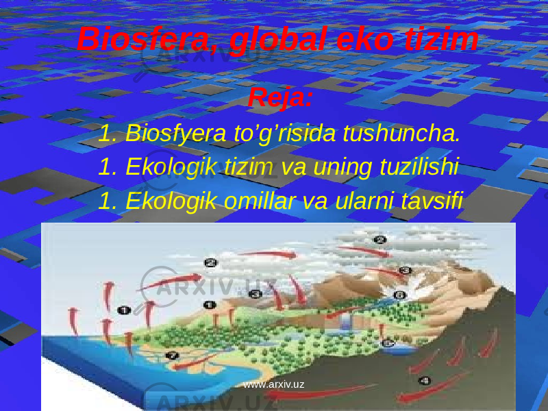 Biosfera, global eko tizim Reja:  1. Biosfyera to’g’risida tushuncha. 1. Ekologik tizim va uning tuzilishi 1. Ekologik omillar va ularni tavsifi www.arxiv.uz 