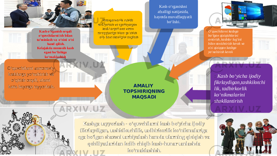 AMALIY TOPSHIRIQNING MAQSADI Kasbga tayyorlash - o‘quvchilarni kasb bo‘yicha ijodiy fikrlaydigan, tashkilotchilik, tadbirkorlik ko‘nikmalariga ega bo‘lgan shaxsni tarbiyalash hamda ularning qiziqish va qobiliyatlaridan kelib chiqib kasb-hunar tanlashda ko‘maklashish.O‘quvchilarni zamonaviy kasblarga yo‘naltirish va o‘qitish orqali, ularni katta hayotga tayyorlash .Kasb o‘rganish orqali o‘quvchilarni ish bilan ta’minlash va o‘zini o‘zi band qilish. Kelajakda munosib kasb egasi bo‘lishiga ko‘maklashish ; : Kasb bo‘yicha ijodiy fikrlaydigan,tashkilotchi lik, tadbirkorlik ko‘nikmalarini shakllantirishO‘quvchilarni kasbga bo‘lgan qiziqishlarini orttirish, kasblar lug’ati bilan tanishtirish kerak va o&#39;zi qiziqqan kasbga yo‘naltirish kerak Vatanparvarlik ruhida tarbiyalash va egallayotgan kasbi orqali ona vatan taraqqiyotiga hissa qo‘shish oliy baxt ekanligini anglash Kasb o‘rganishni afzalligi natijasida, hayotda muvaffaqiyatli bo‘lishi. 