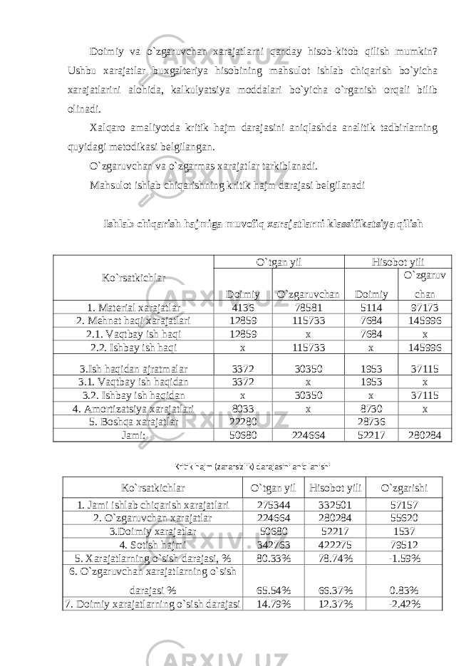 Doimiy va o`zgaruvchan xarajatlarni qanday hisob-kitob qilish mumkin? Ushbu xarajatlar buxgalteriya hisobining mahsulot ishlab chiqarish bo`yicha xarajatlarini alohida, kalkulyatsiya moddalari bo`yicha o`rganish orqali bilib olinadi. Xalqaro amaliyotda kritik hajm darajasini aniqlashda analitik tadbirlarning quyidagi metodikasi belgilangan. O`zgaruvchan va o`zgarmas xarajatlar tarkiblanadi. Mahsulot ishlab chiqarishning kritik hajm darajasi belgilanadi Ishlab chiqarish hajmiga muvofiq xarajatlarni klassifikatsiya qilish Ko`rsatkichlar O`tgan yil Hisobot yili Doimiy O`zgaruvchan Doimiy O`zgaruv chan 1. Material xarajatlar 4136 78581 5114 97173 2. Mehnat haqi xarajatlari 12859 115733 7684 145996 2.1. Vaqtbay ish haqi 12859 x 7684 x 2.2. Ishbay ish haqi x 115733 x 145996 3.Ish haqidan ajratmalar 3372 30350 1953 37115 3.1. Vaqtbay ish haqidan 3372 x 1953 x 3.2. Ishbay ish haqidan x 30350 x 37115 4. Amortizatsiya xarajatlari 8033 x 8730 x 5. Boshqa xarajatlar 22280 28736 Jami: 50680 224664 52217 280284 Kritik hajm (zararsizlik) darajasini aniqlanishi Ko`rsatkichlar O`tgan yil Hisobot yili O`zgarishi 1. Jami ishlab chiqarish xarajatlari 275344 332501 57157 2. O`zgaruvchan xarajatlar 224664 280284 55620 3.Doimiy xarajatlar 50680 52217 1537 4. Sotish hajmi 342763 422275 79512 5. Xarajatlarning o`sish darajasi, % 80.33% 78.74% -1.59% 6. O`zgaruvchan xarajatlarning o`sish darajasi % 65.54% 66.37% 0.83% 7. Doimiy xarajatlarning o`sish darajasi 14.79% 12.37% -2.42% 