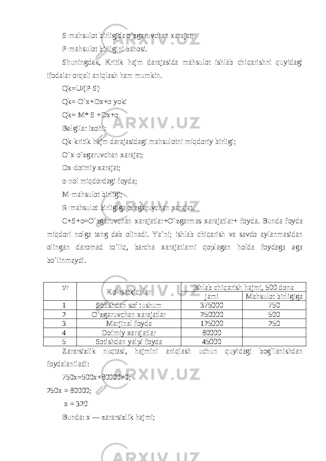 S-mahsulot birligida o`zgaruvchan xarajat; P-mahsulot birligini bahosi. Shuningdek, Kritik hajm darajasida mahsulot ishlab chiqarishni quyidagi ifodalar orqali aniqlash ham mumkin. Qk=U/(P-S) Qk= O`x+Dx+o yoki Qk= M* S +Dx+o Belgilar izohi: Qk-kritik hajm darajasidagi mahsulotni miqdoriy birligi; O`x-o`zgaruvchan xarajat; Dx-doimiy xarajat; o-nol miqdordagi foyda; M-mahsulot birligi; R-mahsulot birligiga o`zgaruvchan xarajat. C+S+o=O`zgaruvchan xarajatlar+O`zgarmas xarajatlar+ foyda. Bunda foyda miqdori nolga teng deb olinadi. Ya`ni; ishlab chiqarish va savdo aylanmasidan olingan daromad to`liq, barcha xarajatlarni qoplagan holda foydaga ega bo`linmaydi. t/r Ko`rsatkichlar Ishlab chiqarish hajmi, 500 dona jami Mahsulot birligiga 1 Sotishdan sof tushum 375000 750 2 O`zgaruvchan xarajatlar 250000 500 3 Marjinal foyda 125000 250 4 Doimiy xarajatlar 80000 5 Sotishdan yalpi foyda 45000 Zararsizlik nuqtasi, hajmini aniqlash uchun quyidagi bog`lanishdan foydalaniladi: 750x=500x+80000+0; 250x = 80000; x = 320 Bunda:   x   — zararsizlik hajmi; 