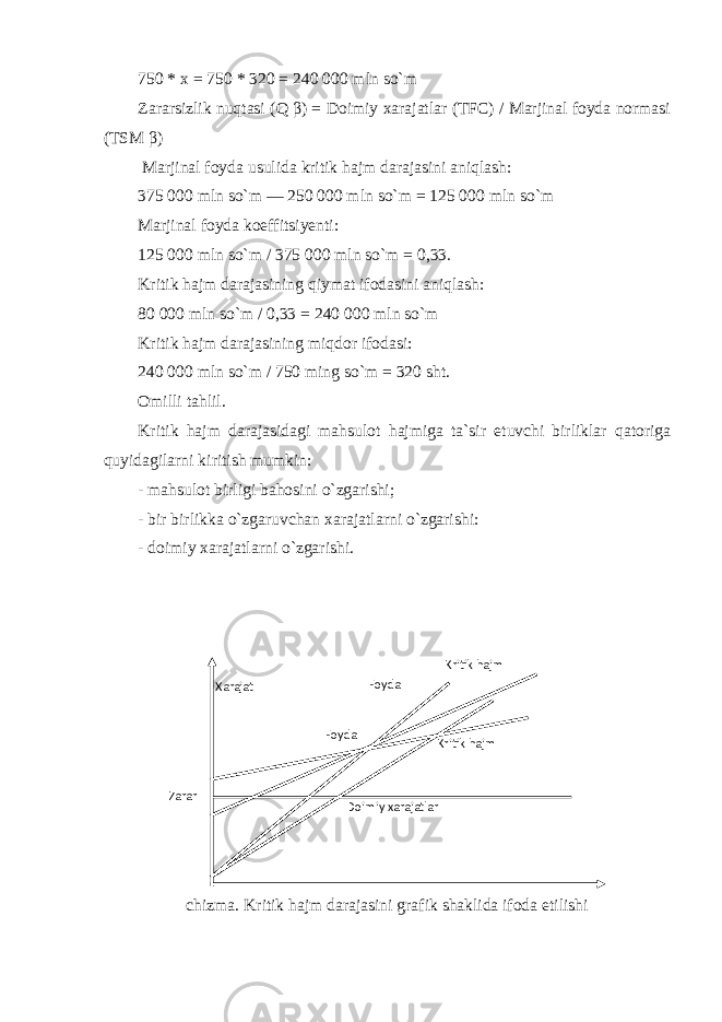 750 *   x   = 750 * 320 = 240 000 mln so`m Zararsizlik nuqtasi (Q   β ) = Doimiy xarajatlar (TFC) / Marjinal foyda normasi (TSM   β )   Marjinal foyda usulida kritik hajm darajasini aniqlash: 375 000 mln so`m — 250 000 mln so`m = 125 000 mln so`m Marjinal foyda koeffitsiyenti: 125 000 mln so`m / 375 000 mln so`m = 0,33. Kritik hajm darajasining qiymat ifodasini aniqlash: 80 000 mln so`m / 0,33 = 240 000 mln so`m Kritik hajm darajasining miqdor ifodasi: 240 000 mln so`m / 750 ming so`m = 320 sht. Omilli tahlil. Kritik hajm darajasidagi mahsulot hajmiga ta`sir etuvchi birliklar qatoriga quyidagilarni kiritish mumkin: - mahsulot birligi bahosini o`zgarishi; - bir birlikka o`zgaruvchan xarajatlarni o`zgarishi: - doimiy xarajatlarni o`zgarishi. chizma. Kritik hajm darajasini grafik shaklida ifoda etilishi Xarajat Foyda Kritik hajm Foyda Kritik hajm Zarar Doimiy xarajatlar 