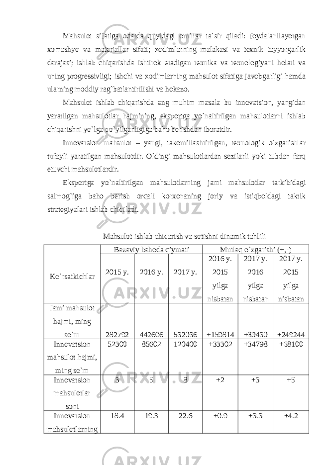 Mahsulot sifatiga odatda quyidagi omillar ta`sir qiladi: foydalanilayotgan xomashyo va materiallar sifati; xodimlarning malakasi va texnik tayyorgarlik darajasi; ishlab chiqarishda ishtirok etadigan texnika va texnologiyani holati va uning progressivligi; ishchi va xodimlarning mahsulot sifatiga javobgarligi hamda ularning moddiy rag`batlantirilishi va hokazo. Mahsulot ishlab chiqarishda eng muhim masala bu innovatsion, yangidan yaratilgan mahsulotlar hajmining, eksportga yo`naltirilgan mahsulotlarni ishlab chiqarishni yo`lga qo`yilganligiga baho berishdan iboratdir. Innovatsion mahsulot – yangi, takomillashtirilgan, texnologik o`zgarishlar tufayli yaratilgan mahsulotdir. Oldingi mahsulotlardan sezilarli yoki tubdan farq etuvchi mahsulotlardir. Eksportga yo`naltirilgan mahsulotlarning jami mahsulotlar tarkibidagi salmog`iga baho berish orqali korxonaning joriy va istiqboldagi taktik strategiyalari ishlab chiqiladi. Mahsulot ishlab chiqarish va sotishni dinamik tahlili Ko`rsatkichlar Bazaviy bahoda qiymati Mutlaq o`zgarishi (+,-) 2015 y. 2016 y. 2017 y. 2016 y. 2015 yilga nisbatan 2017 y. 2016 yilga nisbatan 2017 y. 2015 yilga nisbatan Jami mahsulot hajmi, ming so`m 282792 442606 532036 +159814 +89430 +249244 Innovatsion mahsulot hajmi, ming so`m 52300 85602 120400 +33302 +34798 +68100 Innovatsion mahsulotlar soni 3 5 8 +2 +3 +5 Innovatsion mahsulotlarning 18.4 19.3 22.6 +0.9 +3.3 +4.2 