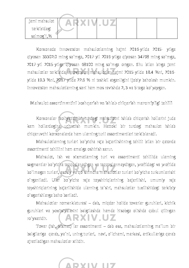 jami mahsulot tarkibidagi salmog`i,% Korxonada innovatsion mahsulotlarning hajmi 2016-yilda 2015- yilga qiyosan 33302.0 ming so`mga, 2017-yil 2016-yilga qiyosan 34798 ming so`mga, 2017-yil 2015-yilga qiyosan 68100 ming so`mga ortgan. Shu bilan birga jami mahsulotlar tarkibida innovatsion mahsulotlar hajmi 2015-yilda 18.4 %ni, 2016- yilda 19.3 %ni, 2017-yilda 22.6 % ni tashkil etganligini ijobiy baholash mumkin. Innovatsion mahsulotlarning soni ham mos ravishda 2, 3 va 5 taga ko`paygan. Mahsulot assortimentini boshqarish va ishlab chiqarish maromiyligi tahlili Korxonalar faoliyatida bir turdagi mahsulotni ishlab chiqarish hollarini juda kam hollardagina uchratish mumkin. Hattoki bir turdagi mahsulot ishlab chiqaruvchi korxonalarda ham ularning turli assortimentlari tarkiblanadi. Mahsulotlarning turlari bo`yicha reja bajarilishining tahlili bilan bir qatorda assortimenti tahlilini ham amalga oshirish zarur. Mahsulot, ish va xizmatlarning turi va assortimenti tahlilida ularning segmentlar bo`yicha taqqoslanadigan va taqqoslanmaydigan, profildagi va profilda bo`lmagan turlari, asosiy va qo`shimcha mahsulotlar turlari bo`yicha turkumlanishi o`rganiladi. Ular bo`yicha reja topshiriqlarining bajarilishi, umumiy reja topshiriqlarining bajarilishida ularning ta`siri, mahsulotlar tuzilishidagi tarkibiy o`zgarishlarga baho beriladi. Mahsulotlar nomenklaturasi – deb, miqdor holida tovarlar guruhlari, kichik guruhlari va pozitsiyalarini belgilashda hamda hisobga olishda qabul qilingan ro`yxatidir. Tovar (ish, xizmat) lar assortimenti – deb esa, mahsulotlarning ma`lum bir belgilariga qarab, ya`ni, uning turlari, navi, o`lchami, markasi, artikullariga qarab ajratiladigan mahsulotlar xilidir. 