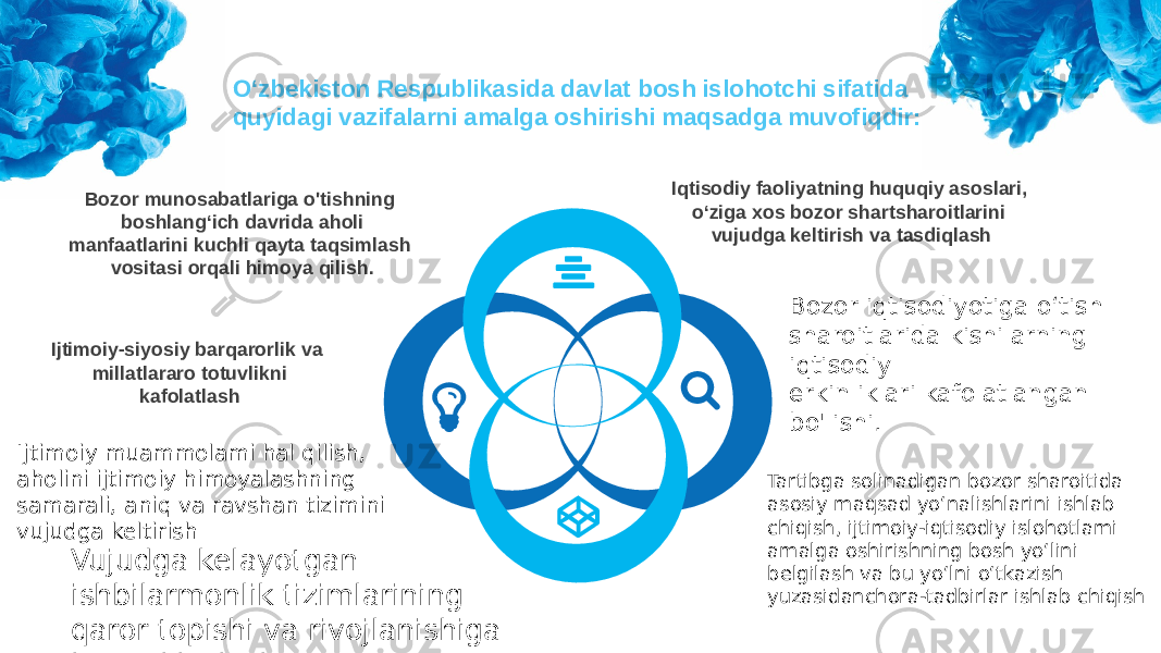 Bozor munosabatlariga o&#39;tishning boshlang‘ich davrida aholi manfaatlarini kuchli qayta taqsimlash vositasi orqali himoya qilish. Ijtimoiy-siyosiy barqarorlik va millatlararo totuvlikni kafolatlash Iqtisodiy faoliyatning huquqiy asoslari, o‘ziga xos bozor shartsharoitlarini vujudga keltirish va tasdiqlashO‘zbekiston Respublikasida davlat bosh islohotchi sifatida quyidagi vazifalarni amalga oshirishi maqsadga muvofiqdir: Bozor iqtisodiyotiga o‘tish sharoitlarida kishilarning iqtisodiy erkinliklari kafolatlangan bo&#39;lishi. Tartibga solinadigan bozor sharoitida asosiy maqsad yo‘nalishlarini ishlab chiqish, ijtimoiy-iqtisodiy islohotlami amalga oshirishning bosh yo‘lini belgilash va bu yo‘lni o‘tkazish yuzasidanchora-tadbirlar ishlab chiqishIjtimoiy muammolami hal qilish, aholini ijtimoiy himoyalashning samarali, aniq va ravshan tizimini vujudga keltirish Vujudga kelayotgan ishbilarmonlik tizimlarining qaror topishi va rivojlanishiga ko‘maklashish. 