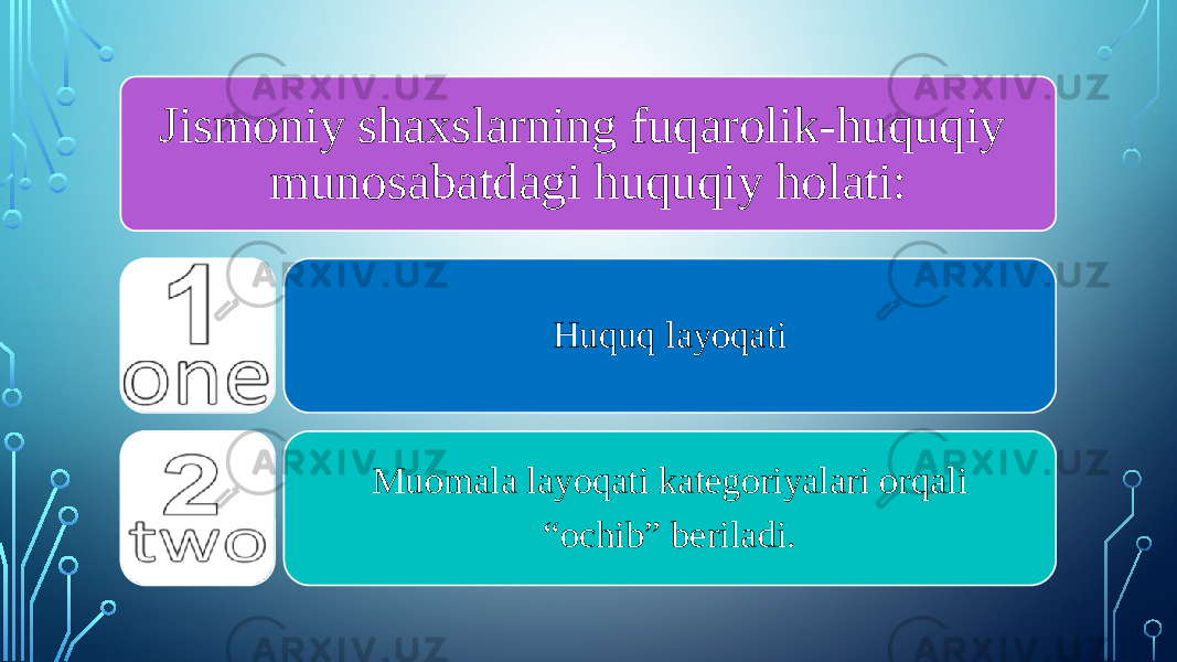 Jismoniy shaxslarning fuqarolik-huquqiy munosabatdagi huquqiy holati: Huquq layoqati Muomala layoqati kategoriyalari orqali “ ochib” beriladi. 