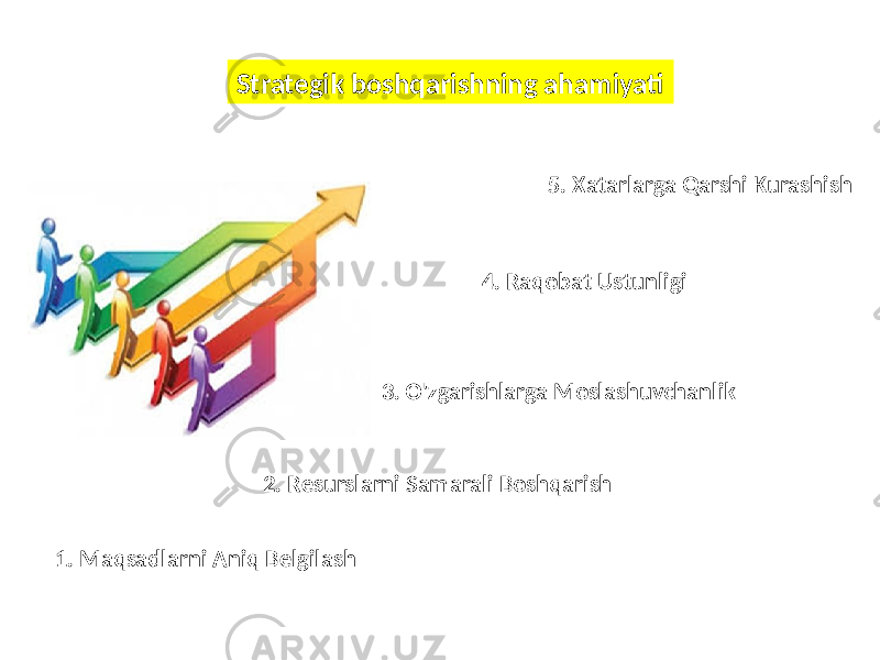 Strategik boshqarishning ahamiyati 1. Maqsadlarni Aniq Belgilash 2. Resurslarni Samarali Boshqarish 3. O&#39;zgarishlarga Moslashuvchanlik 4. Raqobat Ustunligi 5. Xatarlarga Qarshi Kurashish 