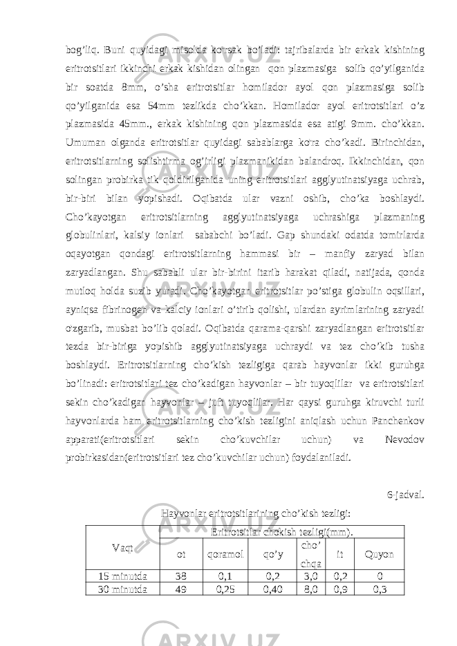 bog’liq. Buni quyidagi misolda ko&#39;rsak bo’ladi: tajribalarda bir erkak kishining eritrotsitlari ikkinchi erkak kishidan olingan qon plazmasiga solib qo’yilganida bir soatda 8mm, o’sha eritrotsitlar homilador ayol qon plazmasiga solib qo’yilganida esa 54mm tezlikda cho’kkan. Homilador ayol eritrotsitlari o’z plazmasida 45mm., erkak kishining qon plazmasida esa atigi 9mm. cho’kkan. Umuman olganda eritrotsitlar quyidagi sabablarga ko&#39;ra cho’kadi. Birinchidan, eritrotsitlarning solishtirma og’irligi plazmanikidan balandroq. Ikkinchidan, qon solingan probirka tik qoldirilganida uning eritrotsitlari agglyutinatsiyaga uchrab, bir-biri bilan yopishadi. Oqibatda ular vazni oshib, cho’ka boshlaydi. Cho’kayotgan eritrotsitlarning agglyutinatsiyaga uchrashiga plazmaning globulinlari, kalsiy ionlari sababchi bo’ladi. Gap shundaki odatda tomirlarda oqayotgan qondagi eritrotsitlarning hammasi bir – manfiy zaryad bilan zaryadlangan. Shu sababli ular bir-birini itarib harakat qiladi, natijada, qonda mutloq holda suzib yuradi. Cho’kayotgan eritrotsitlar po’stiga globulin oqsillari, ayniqsa fibrinogen va kalciy ionlari o’tirib qolishi, ulardan ayrimlarining zaryadi o&#39;zgarib, musbat bo’lib qoladi. Oqibatda qarama-qarshi zaryadlangan eritrotsitlar tezda bir-biriga yopishib agglyutinatsiyaga uchraydi va tez cho’kib tusha boshlaydi. Eritrotsitlarning cho’kish tezligiga qarab hayvonlar ikki guruhga bo’linadi: eritrotsitlari tez cho’kadigan hayvonlar – bir tuyoqlilar va eritrotsitlari sekin cho’kadigan hayvonlar – juft tuyoqlilar. Har qaysi guruhga kiruvchi turli hayvonlarda ham eritrotsitlarning cho’kish tezligini aniqlash uchun Panchenkov apparati(eritrotsitlari sekin cho’kuvchilar uchun) va Nevodov probirkasidan(eritrotsitlari tez cho’kuvchilar uchun) foydalaniladi. 6-jadval. Hayvonlar eritrotsitlarining cho’kish tezligi: Vaqt Eritrotsitlar chokish tezligi(mm). ot qoramol qo’y cho’ chqa it Quyon 15 minutda 38 0,1 0,2 3,0 0,2 0 30 minutda 49 0,25 0,40 8,0 0,9 0,3 