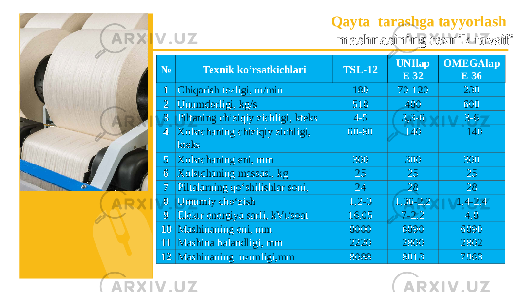 Qayta tarashga tayyorlash mashnasining texnik tavsifi MIKKK STONE № Texnik ko‘rsatkichlari TSL-12 UNIlap E 32 OMEGAlap E 36 1 Chiqarish tezligi, m/min 180 70-120 230 2 Unumdorligi, kg/s 518 480 600 3 Piltaning chiziqiy zichligi, kteks 4-5 3,3-6 3-6 4 Xolstchaning chiziqiy zichligi, kteks 60-80 140 140 5 Xolstchaning eni, mm 300 300 300 6 Xolstchaning massasi, kg 25 25 25 7 Piltalarning qo‘shilishlar soni, 24 28 28 8 Umumiy cho‘zish 1,2-3 1,36-2,2 1,4-2,4 9 Elektr energiya sarfi, kVt/soat 16,05 7-2,2 4,8 10 Mashinaning eni, mm 8000 6890 6890 11 Mashina balandligi, mm 2220 2800 2802 12 Mashinaning uzunligi,mm 8088 8013 7963 