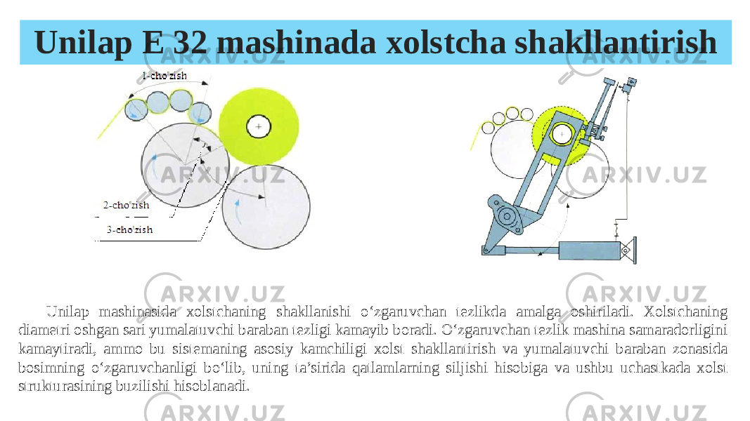 Unilap E 32 mashinada xolstcha shakllanti rish Unilap mashinasida xolstchaning shakllanishi o‘zgaruvchan tezlikda amalga oshiriladi. Xolstchaning diametri oshgan sari yumalatuvchi baraban tezligi kamayib boradi. O‘zgaruvchan tezlik mashina samaradorligini kamaytiradi, ammo bu sistemaning asosiy kamchiligi xolst shakllantirish va yumalatuvchi baraban zonasida bosimning o‘zgaruvchanligi bo‘lib, uning ta’sirida qatlamlarning siljishi hisobiga va ushbu uchastkada xolst strukturasining buzilishi hisoblanadi. 