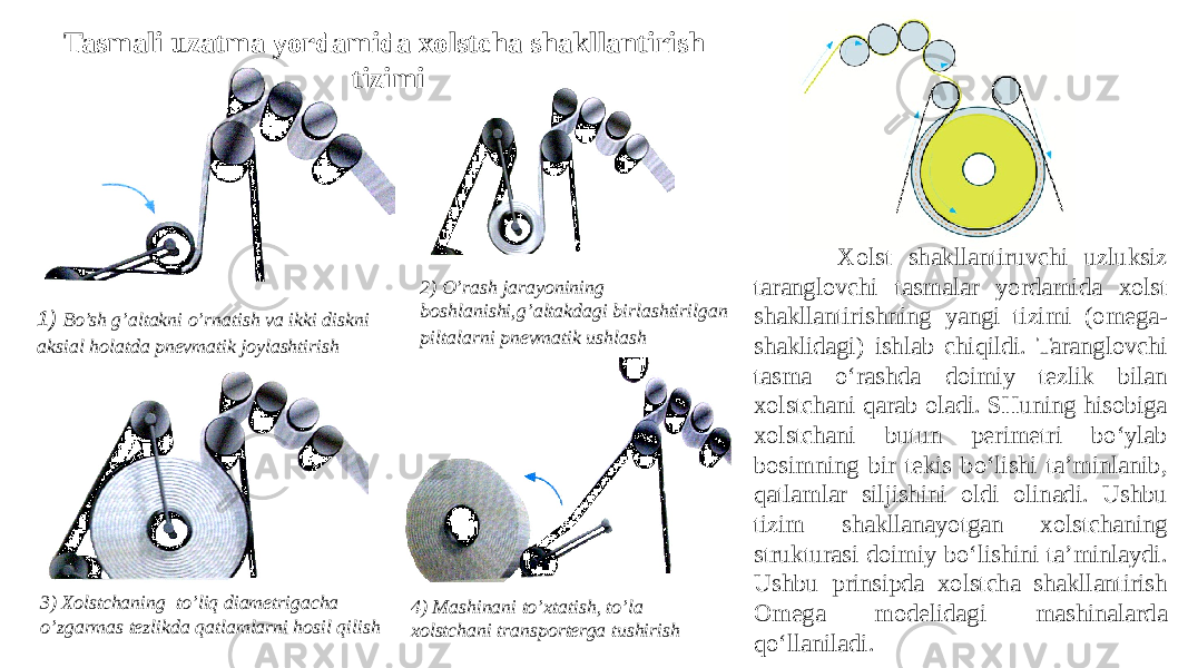 1) Bo’sh g’altakni o’rnatish va ikki diskni aksial holatda pnevmatik joylashtirish 2) O’rash jarayonining boshlanishi,g’altakdagi birlashtirilgan piltalarni pnevmatik ushlash 3) Xolstchaning to’liq diametrigacha o’zgarmas tezlikda qatlamlarni hosil qilish 4) Mashinani to’xtatish, to’la xolstchani transporterga tushirish Tasmali uzatma yordamida xolstcha shakllantirish tizimi Xolst shakllantiruvchi uzluksiz taranglovchi tasmalar yordamida xolst shakllantirishning yangi tizimi (omega- shaklidagi) ishlab chiqildi. Taranglovchi tasma o‘rashda doimiy tezlik bilan xolstchani qarab oladi. SHuning hisobiga xolstchani butun perimetri bo‘ylab bosimning bir tekis bo‘lishi ta’minlanib, qatlamlar siljishini oldi olinadi. Ushbu tizim shakllanayotgan xolstchaning strukturasi doimiy bo‘lishini ta’minlaydi. Ushbu prinsipda xolstcha shakllantirish Omega modelidagi mashinalarda qo‘llaniladi. 