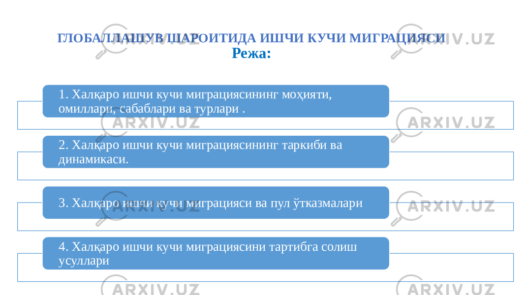 1. Халқаро ишчи кучи миграциясининг моҳияти, омиллари, сабаблари ва турлари . 2. Халқаро ишчи кучи миграциясининг таркиби ва динамикаси. 3. Халқаро ишчи кучи миграцияси ва пул ўтказмалари 4. Халқаро ишчи кучи миграциясини тартибга солиш усуллари ГЛОБАЛЛАШУВ ШАРОИТИДА ИШЧИ КУЧИ МИГРАЦИЯСИ Режа: 