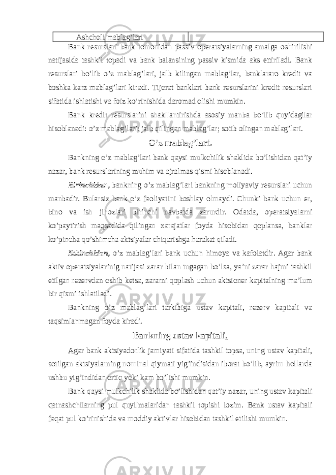 Ashcholi mablag’lari Bank resurslari bank tomonidan passiv operatsiyalarning amalga oshirilishi natijasida tashkil topadi va bank balansining passiv kismida aks ettiriladi. Bank resurslari bo’lib o’z mablag’lari, jalb kilingan mablag’lar, banklararo kredit va boshka karz mablag’lari kiradi. Tijorat banklari bank resurslarini kredit resurslari sifatida ishlatishi va foiz ko’rinishida daromad olishi mumkin. Bank kredit resurslarini shakllantirishda asosiy manba bo’lib quyidagilar hisoblanadi: o’z mablag’lari; jalb qilingan mablag’lar; sotib olingan mablag’lari. O’z mablag’lari. Bankning o’z mablag’lari bank qaysi mulkchilik shaklida bo’lishidan qat’iy nazar, bank resurslarining muhim va ajralmas qismi hisoblanadi. Birinchidan , bankning o’z mablag’lari bankning moliyaviy resurslari uchun manbadir. Bularsiz bank o’z faoliyatini boshlay olmaydi. Chunki bank uchun er, bino va ish jihozlari birinchi navbatda zarurdir. Odatda, operatsiyalarni ko’paytirish maqsadida qilingan xarajatlar foyda hisobidan qoplansa, banklar ko’pincha qo’shimcha aktsiyalar chiqarishga harakat qiladi. Ikkinchidan, o’z mablag’lari bank uchun himoya va kafolatdir. Agar bank aktiv operatsiyalarinig natijasi zarar bilan tugagan bo’lsa, ya’ni zarar hajmi tashkil etilgan rezervdan oshib ketsa, zararni qoplash uchun aktsioner kapitalning ma’lum bir qismi ishlatiladi. Bankning o’z mablag’lari tarkibiga ustav kapitali, rezerv kapitali va taqsimlanmagan foyda kiradi. Bankning ustav kapitali . Agar bank aktsiyadorlik jamiyati sifatida tashkil topsa, uning ustav kapitali, sotilgan aktsiyalarning nominal qiymati yig’indisidan iborat bo’lib, ayrim hollarda ushbu yig’indidan ortiq yoki kam bo’lishi mumkin. Bank qaysi mulkchilik shaklida bo’lishidan qat’iy nazar, uning ustav kapitali qatnashchilarning pul quyilmalaridan tashkil topishi lozim. Bank ustav kapitali faqat pul ko’rinishida va moddiy aktivlar hisobidan tashkil etilishi mumkin. 