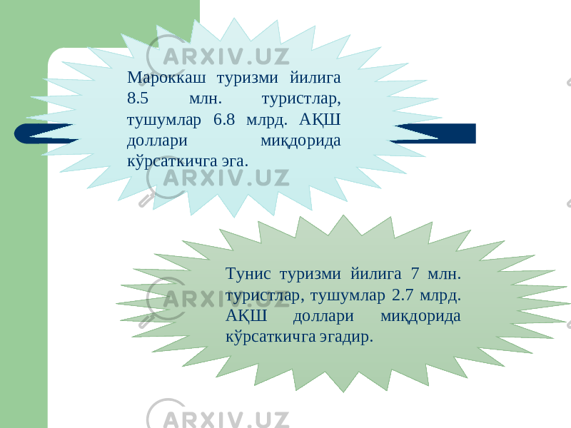 Мароккаш туризми йилига 8.5 млн. туристлар, тушумлар 6.8 млрд. АҚШ доллари миқдорида кўрсаткичга эга. Тунис туризми йилига 7 млн. туристлар, тушумлар 2.7 млрд. АҚШ доллари миқдорида кўрсаткичга эгадир. 