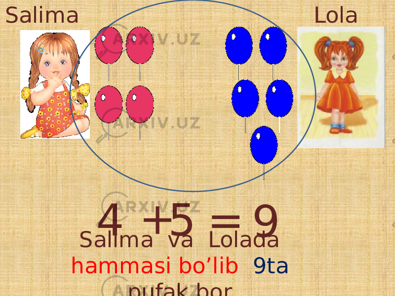Salima Lola Salima va Lolada hammasi bo’lib 9ta pufak bor .4 + 5 = 9 