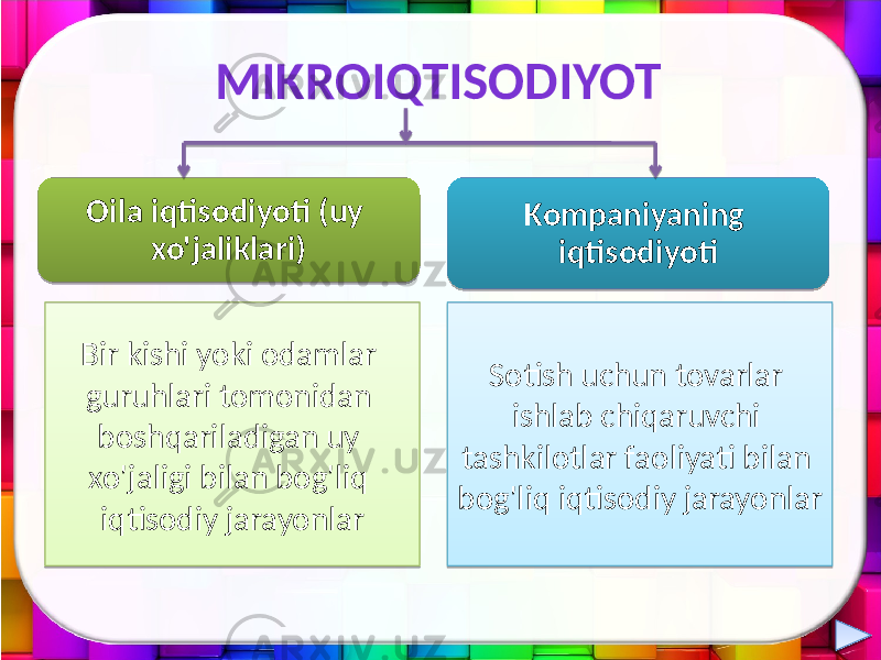 Bir kishi yoki odamlar guruhlari tomonidan boshqariladigan uy xo&#39;jaligi bilan bog&#39;liq iqtisodiy jarayonlar Sotish uchun tovarlar ishlab chiqaruvchi tashkilotlar faoliyati bilan bog&#39;liq iqtisodiy jarayonlarMIKROIQTISODIYOT Kompaniyaning iqtisodiyotiOila iqtisodiyoti (uy xo&#39;jaliklari) 250603 09 0E13 21 06 20 0604 14 0E 2E 1A15 09 43 